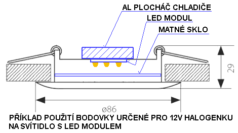 příklad bodovky s LED modulem